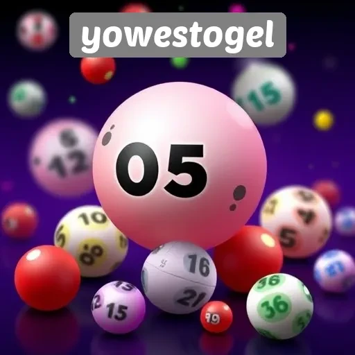 Tips Sukses Bermain di Situs Yowestogel untuk Pemula